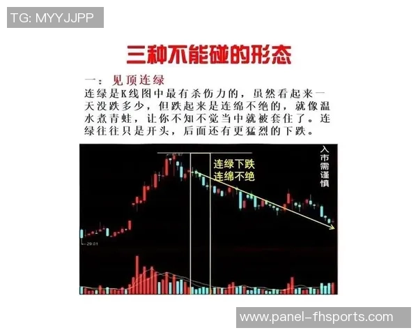 掌握足球看盘技巧提升投注胜率的实用指南与策略分析